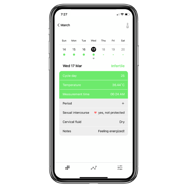 Daysy Fertility Tracker